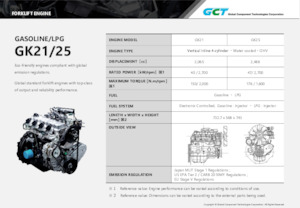Двигатели Global Component Technologies GK25
