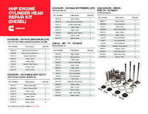 Двигатели Cummins K19 