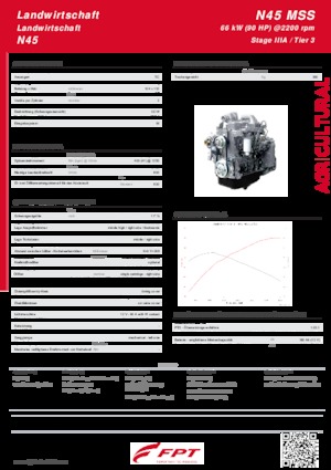 Двигатели FPT Industrial N45 MSS