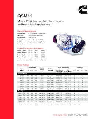 Двигатели Cummins QSM 400 