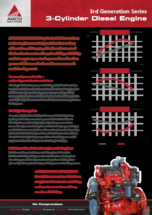 Двигатели AGCO Power Sisu Power 33