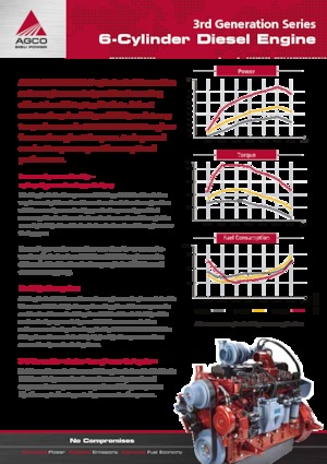 Двигатели AGCO Power Sisu Power 66