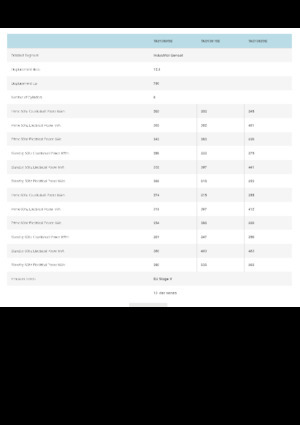 Двигатели Volvo Penta TAD1381GE