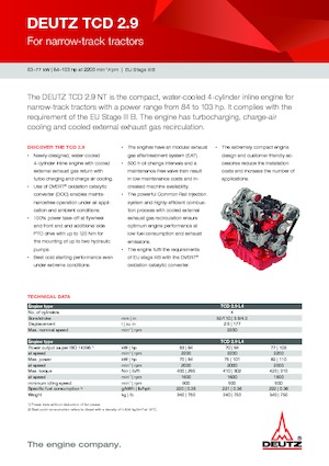 Двигатели Deutz TCD 2.9 L4 HP