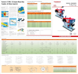 Двигатели Yanmar TF300H