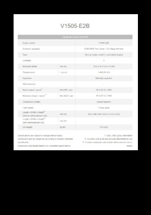 Двигатели Kubota V1505-E2B