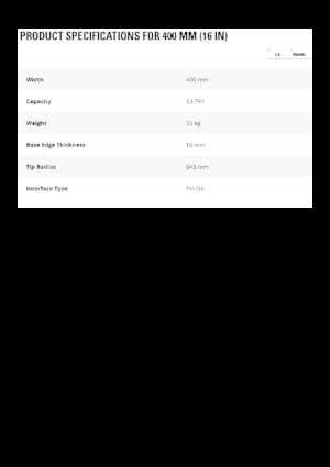 Кофи за ескаватори Caterpillar 400 MM