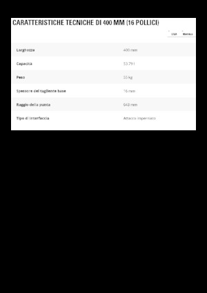Кофи за ескаватори Caterpillar 400 MM