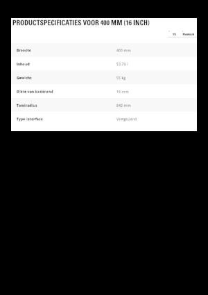 Кофи за ескаватори Caterpillar 400 MM