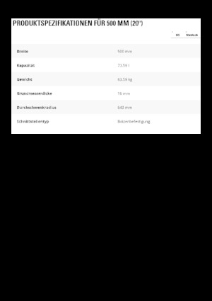 Кофи за ескаватори Caterpillar 500 MM