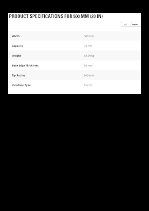 Кофи за ескаватори Caterpillar 500 MM