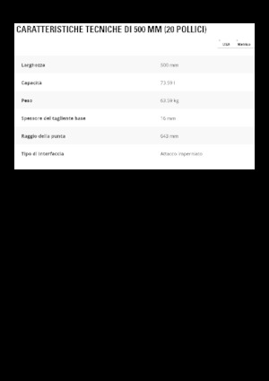 Кофи за ескаватори Caterpillar 500 MM