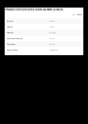 Кофи за ескаватори Caterpillar 500 MM