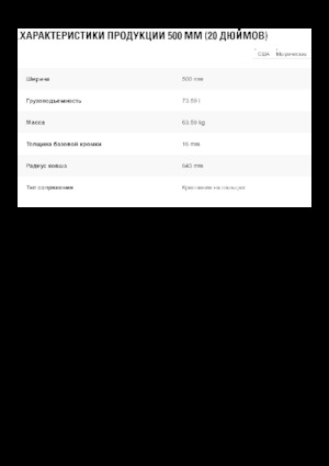 Кофи за ескаватори Caterpillar 500 MM