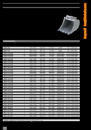 Кофи за ескаватори Kinshofer GB01L-050