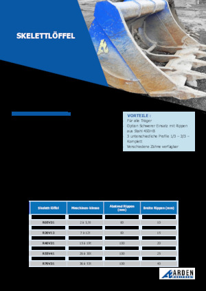 Кофи за ескаватори Arden R30V31S