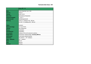 Багери за гробищна употреба Hansa APZ 131