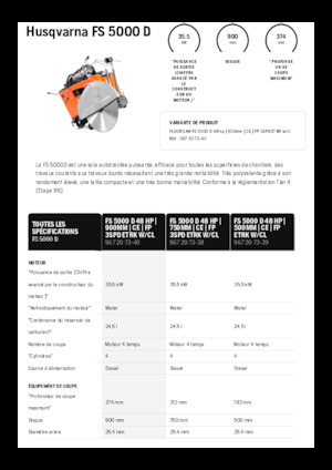 Фугорези Husqvarna FS 5000 D