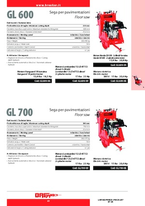 Фугорези Breaker GL 700-09