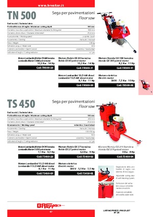 Фугорези Breaker TS 450-0 E