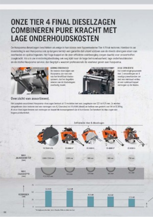 Фугорези Husqvarna FS 400 LV