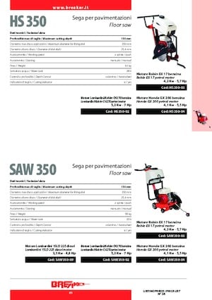 Фугорези Breaker HS 350-4