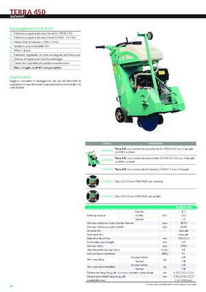 Фугорези Imer Terra 450