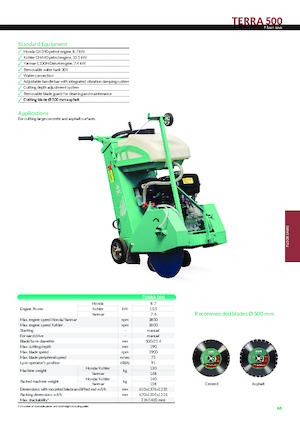 Фугорези Imer Terra 500