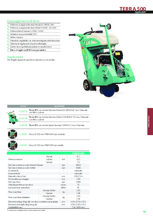 Фугорези Imer Terra 500