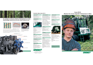 Спедитори Gremo 950 R