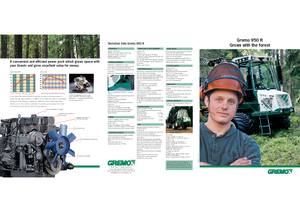 Спедитори Gremo 950 R