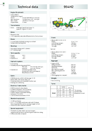 Спедитори HSM 954 6WD