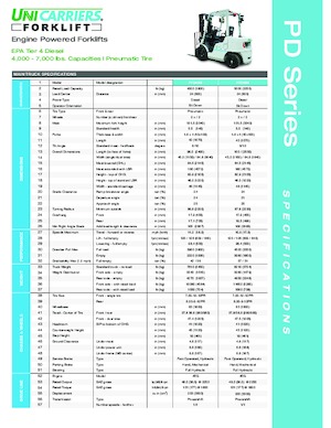 Челни вилични мотокари, дизелови UniCarriers PFD40M