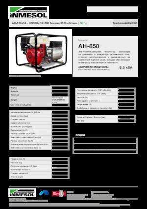Бензинови генератори INMESOL AH-850-CA
