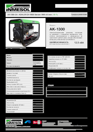 Бензинови генератори INMESOL AK-1300-CA