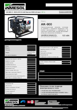 Бензинови генератори INMESOL AK-900-E