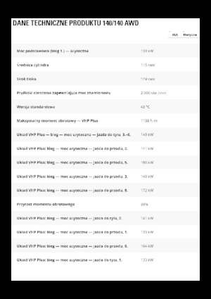 Грейдери Caterpillar 140 GC AWD