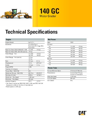 Грейдери Caterpillar 140 GC