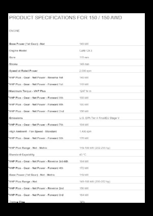 Грейдери Caterpillar 150