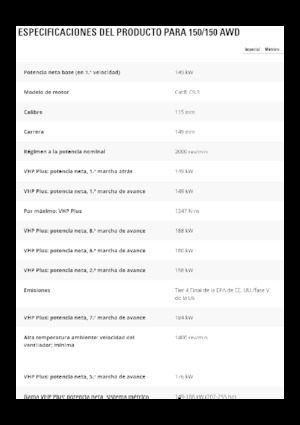 Грейдери Caterpillar 150