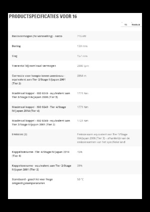 Грейдери Caterpillar 16