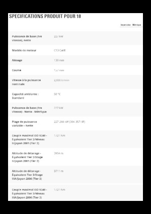 Грейдери Caterpillar 18