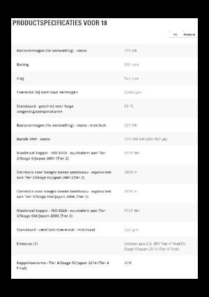 Грейдери Caterpillar 18