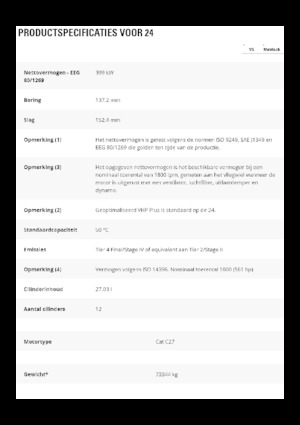 Грейдери Caterpillar 24