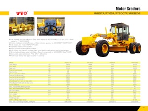 Грейдери YTO MG1320E