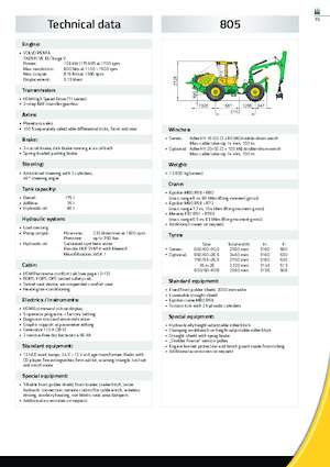 Колесни харвестъри HSM 805H1 6WD