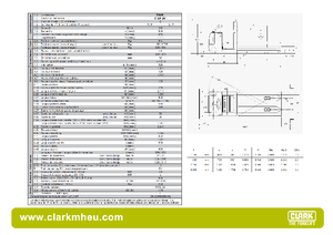 Машини за събиране на поръчки Clark COP 20 ac