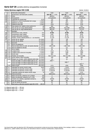 Машини за събиране на поръчки Icem GLP 20