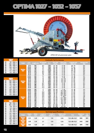 Макари за маркучи IRRIFRANCE Optima 1027 110/420