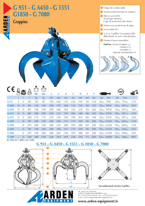 Хидравлични кофи тип 